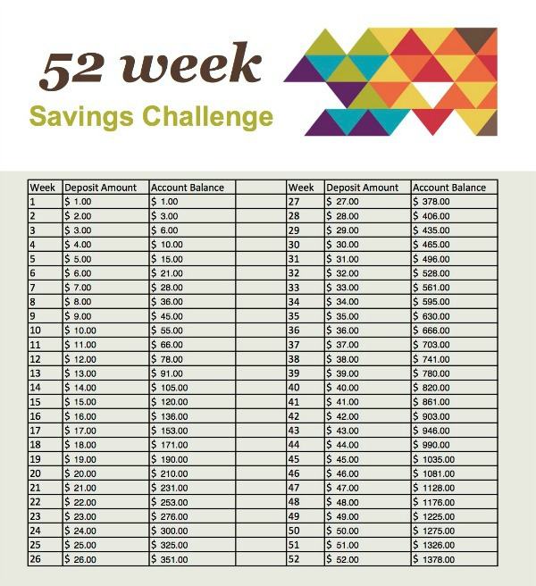 NEPA-MOM-5-Week-Savings-Challenge