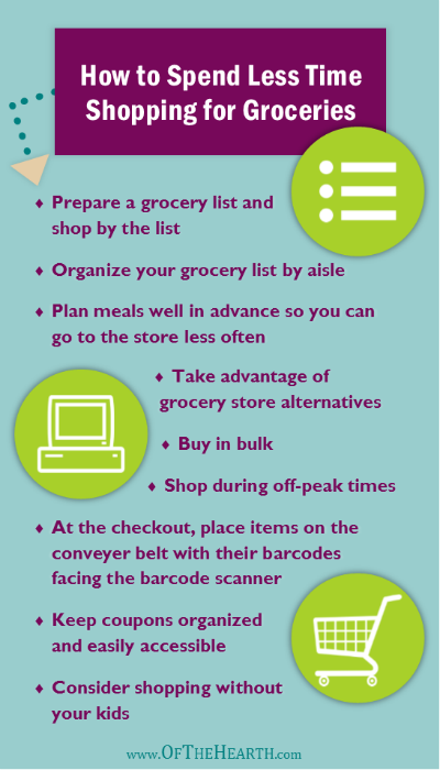 How-to-Spend-Less-Time-Shopping-for-Groceries